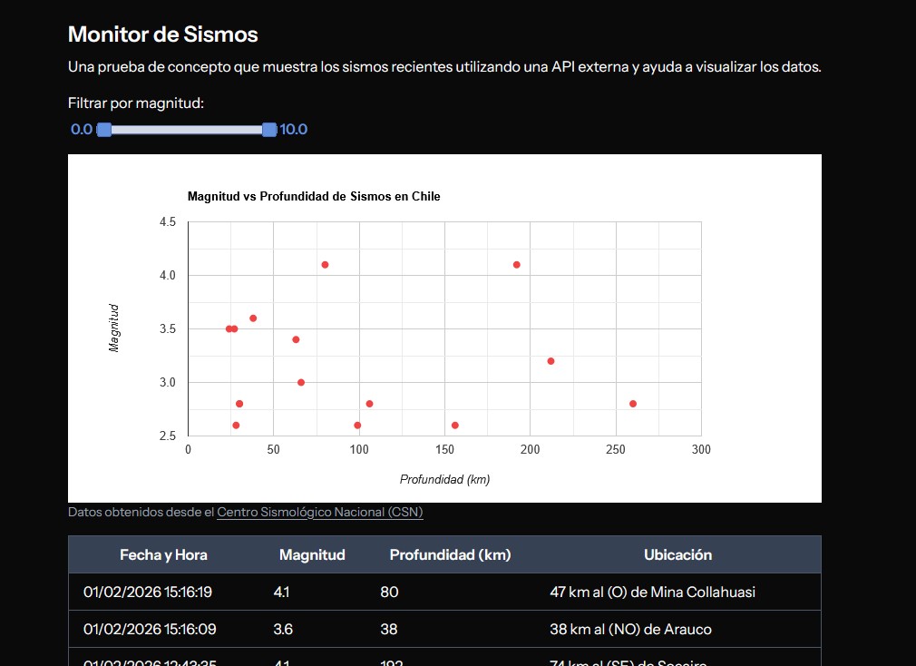 Preview of earthquake-tracker
